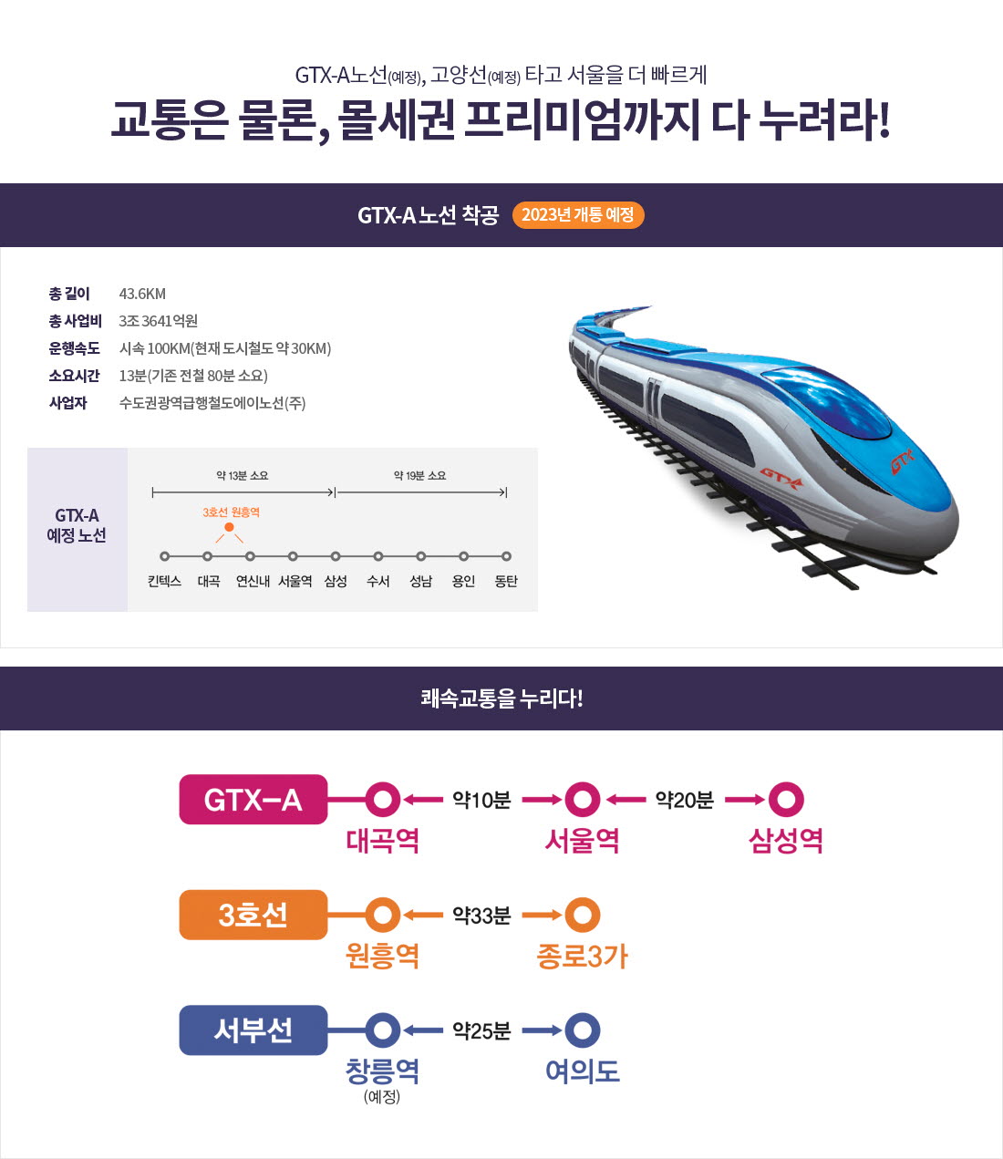 입지교통4